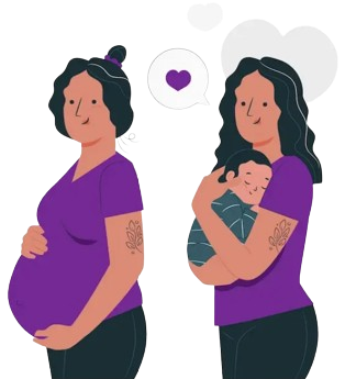 Permiso Pre y Post Natal